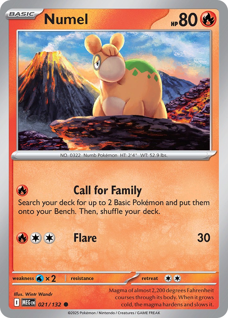 Numel - Image 1