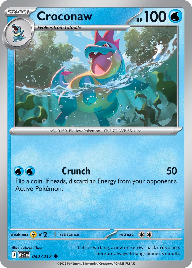 Croconaw - Image 1