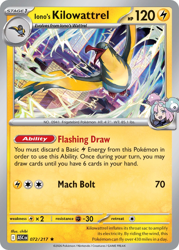 Iono's Kilowattrel - Image 1