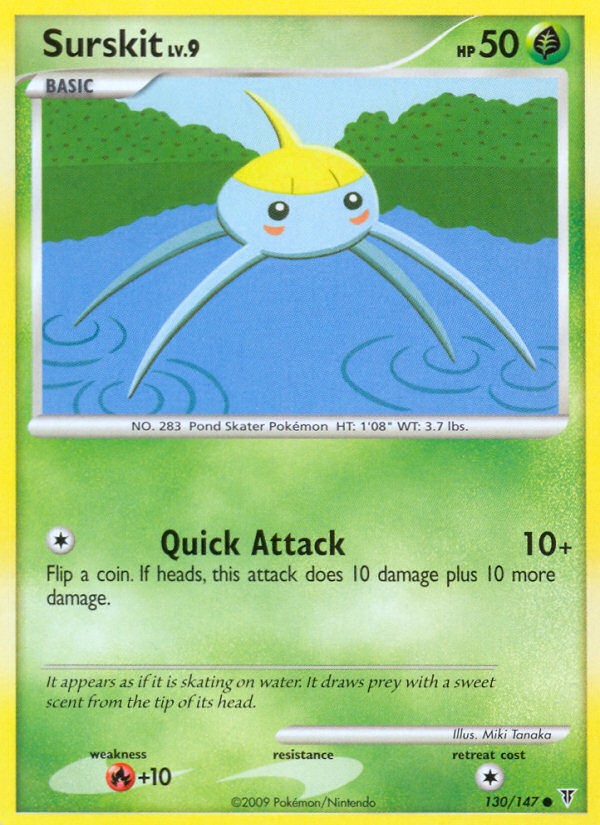 Surskit - Image 1