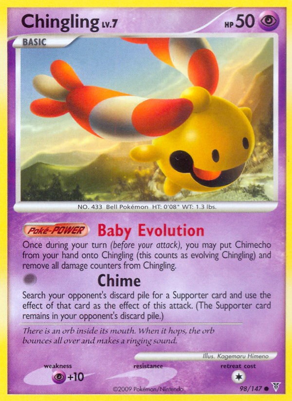 Chingling - Image 1
