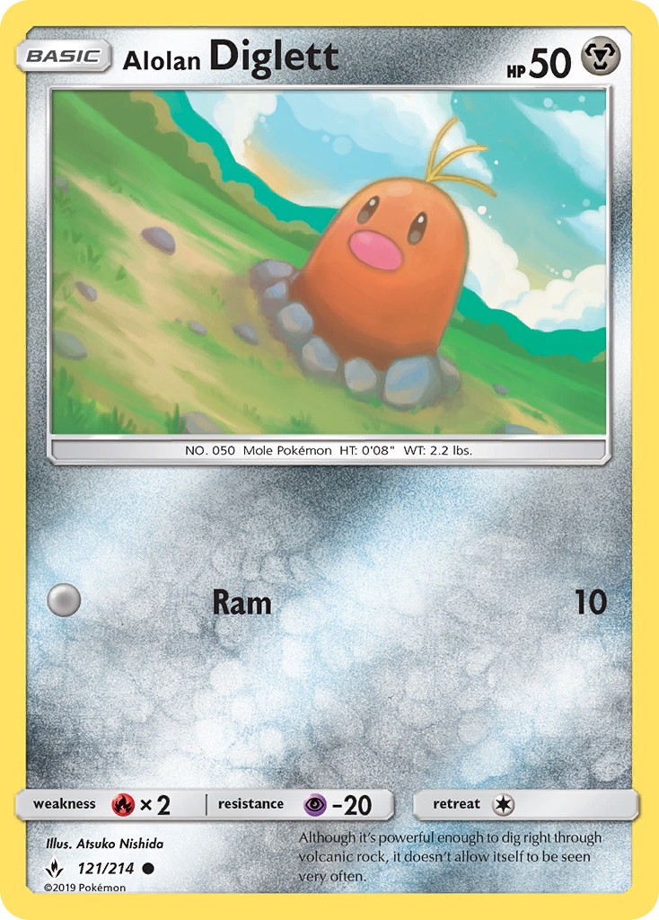 Alolan Diglett - Image 1