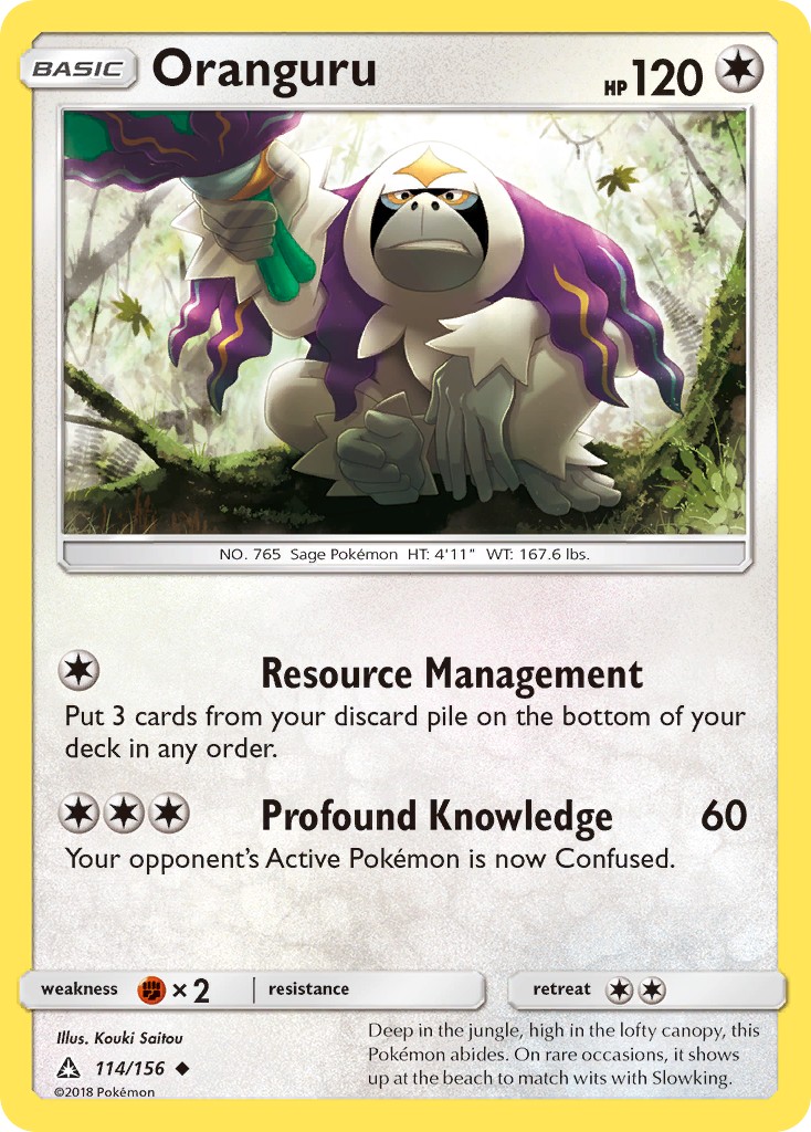 Oranguru - Image 1
