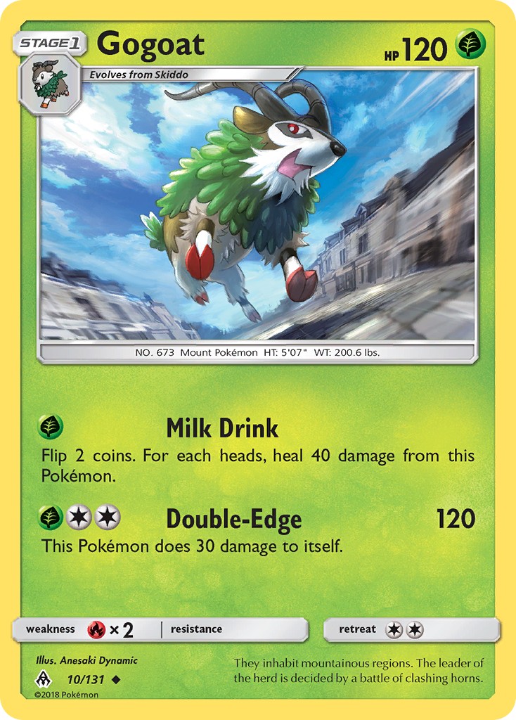 Gogoat - Image 1