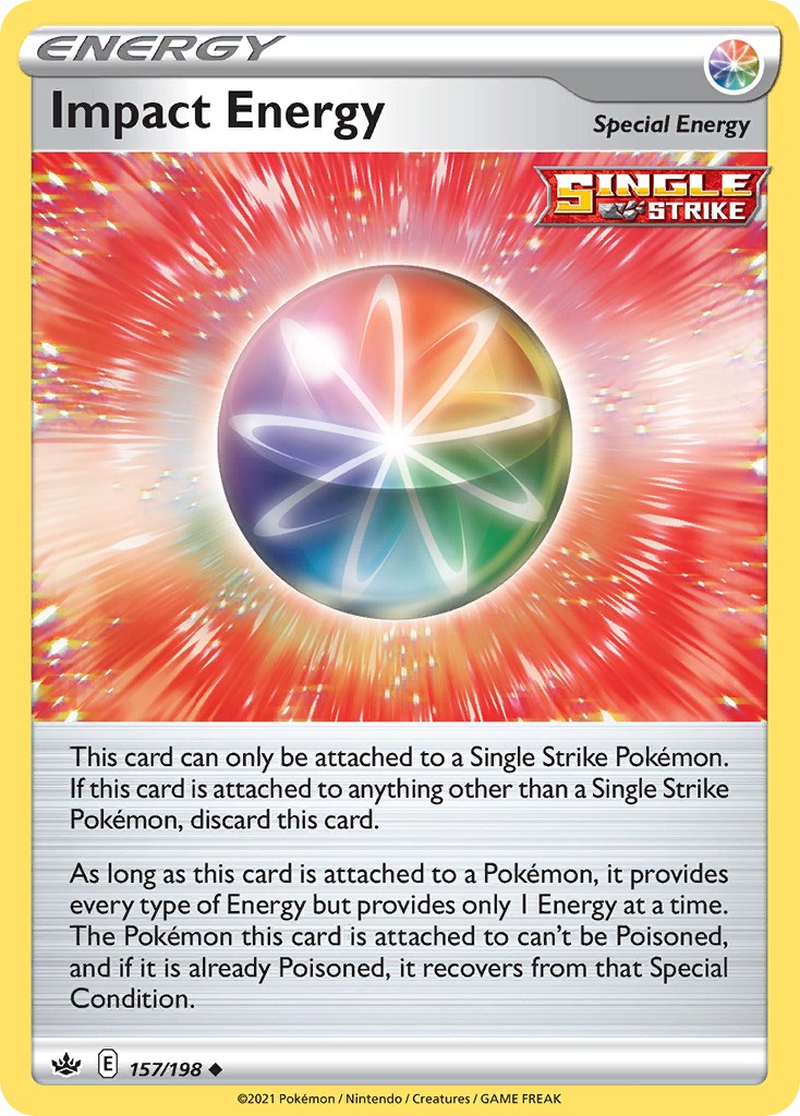 Impact Energy - Image 1