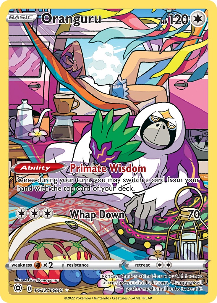 Oranguru - Image 1