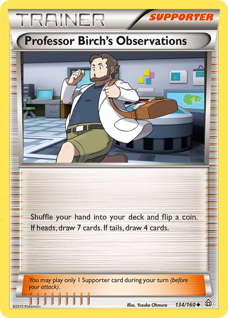 Professor Birch's Observations - Image 1