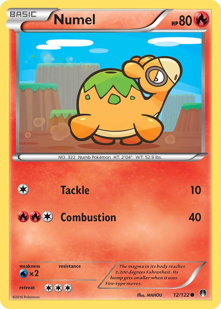 Numel - Image 1