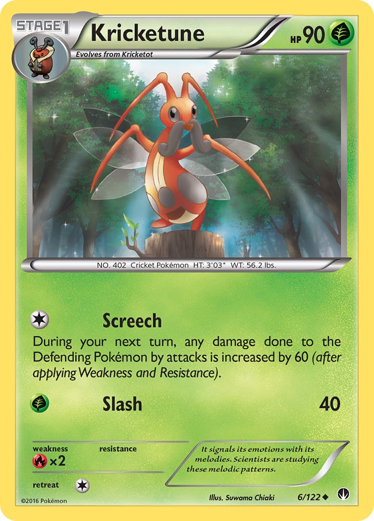 2016 Pokémon BREAKpoint 2016 Pokémon BREAKpoint #6 trading card