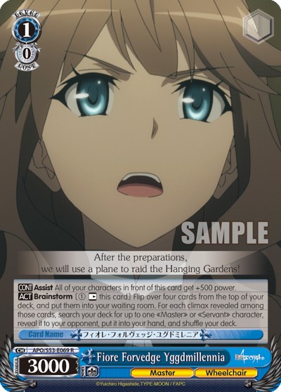 Fiore Forvedge Yggdmillennia - Image 1