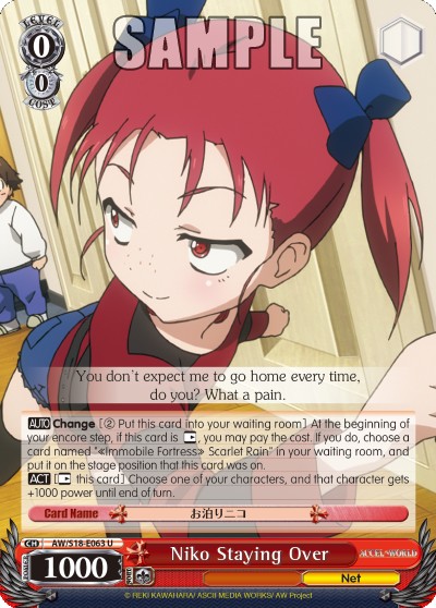 Niko Staying Over - Image 1