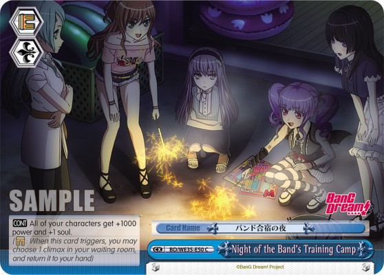 Night of the Band's Training Camp - Image 1