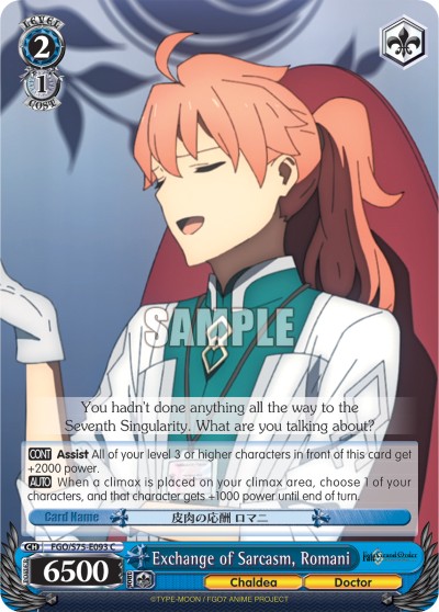 Exchange of Sarcasm, Romani - Image 1