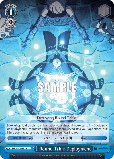 Round Table Deployment - Image 1