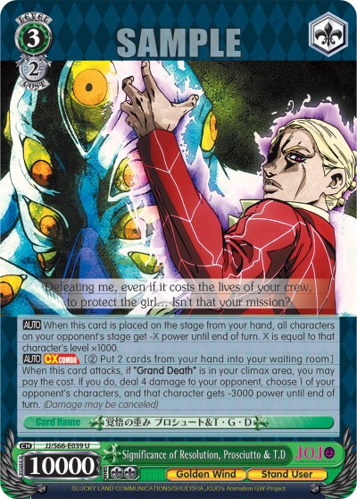 Significance of Resolution, Prosciutto & T.D - Image 1