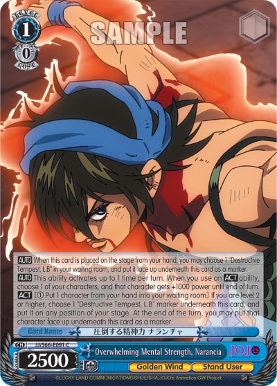 Overwhelming Mental Strength, Narancia - Image 1