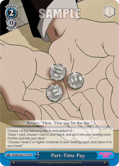 Part-Time Pay - Image 1