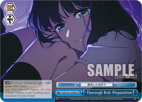 Thorough Role Preparation - Image 1