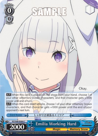 Emilia Working Hard - Image 1