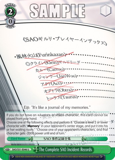 The Complete SAO Incident Records - Image 1