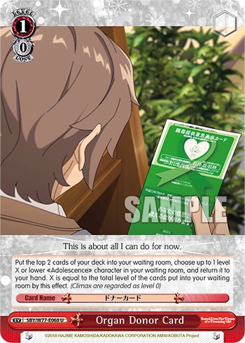 Organ Donor Card - Image 1