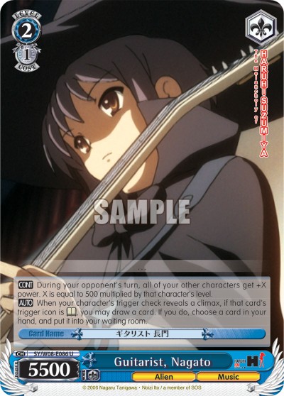 Guitarist, Nagato - Image 1