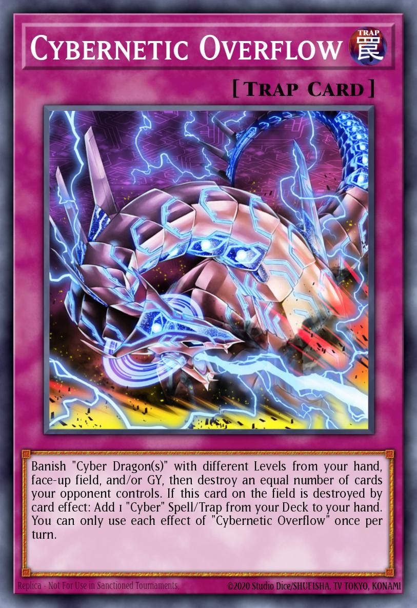 Cybernetic Overflow - Image 1