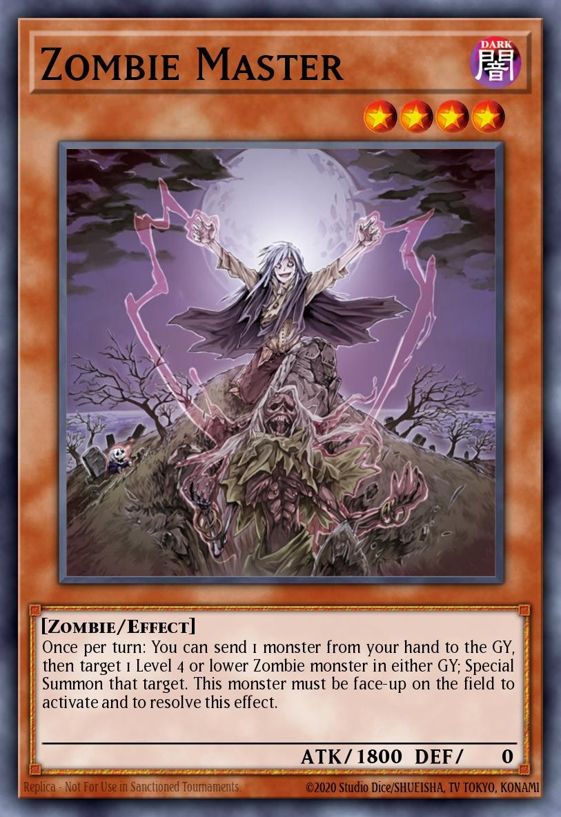 Zombie Master - Image 1