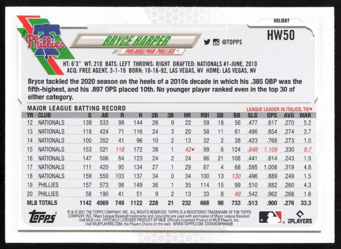 Bryce Harper thumbnail 2